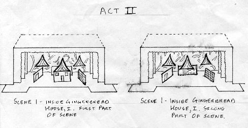 Hansel and Gretel, NPC